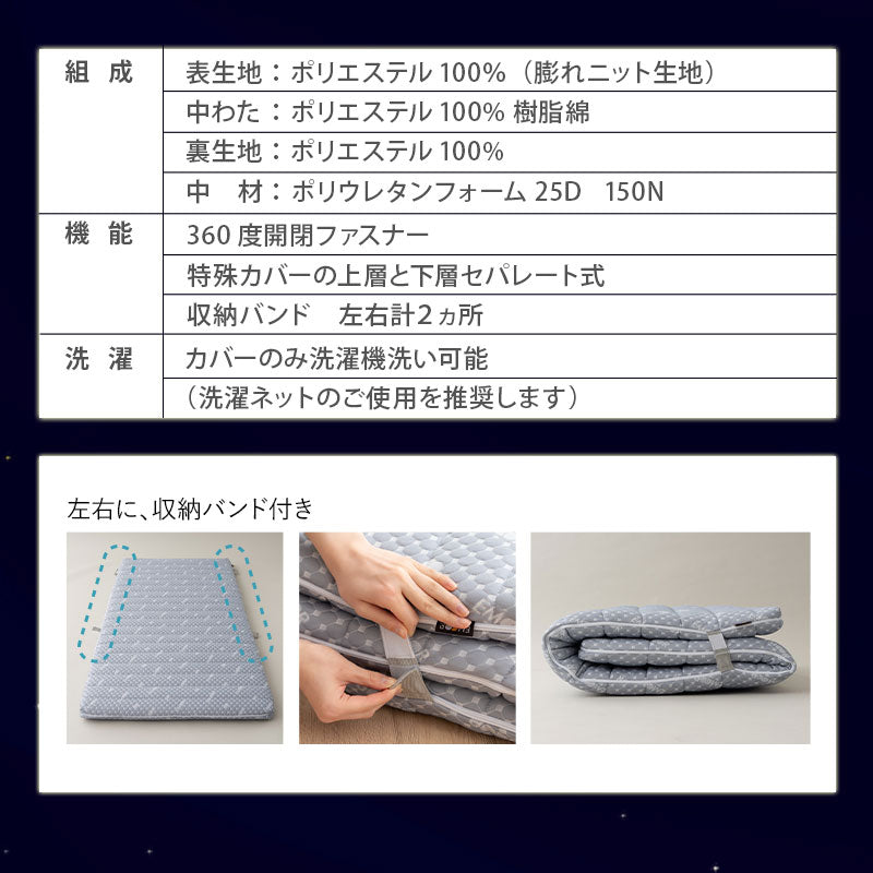 布団マットレス2 セミシングルサイズ 収納バンド付き 高反発ウレタン 洗える わた入り特殊カバー採用 FUTONマットレス ふとんマットレス