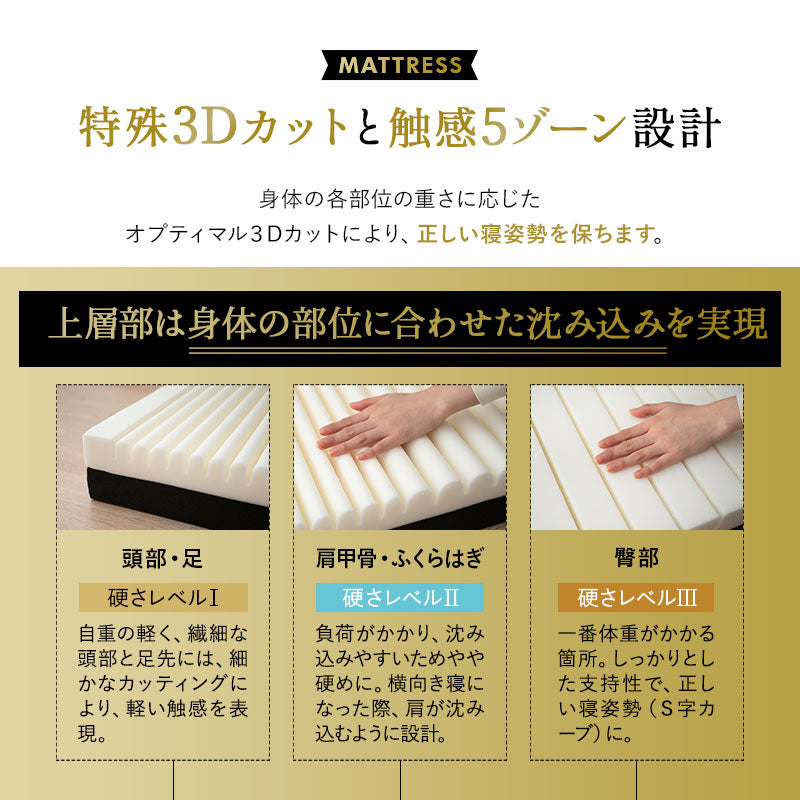 高機能マットレス 布団3点セット シングル (掛け布団・三つ折りマットレス・枕) 極厚 抗菌 防臭 防ダニ 掛け敷き枕