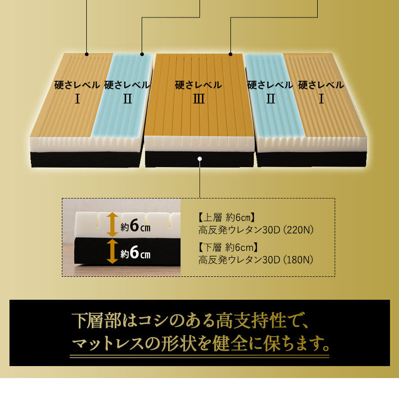 高機能マットレス 布団3点セット シングル (掛け布団・三つ折りマットレス・枕) 極厚 抗菌 防臭 防ダニ 掛け敷き枕