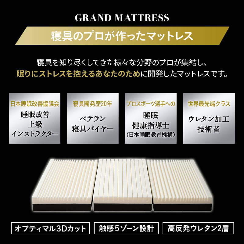 グランドマットレス コンパクトショートサイズ 三つ折り 折りたたみ コンパクト 約65×180 極厚 厚さ12cm