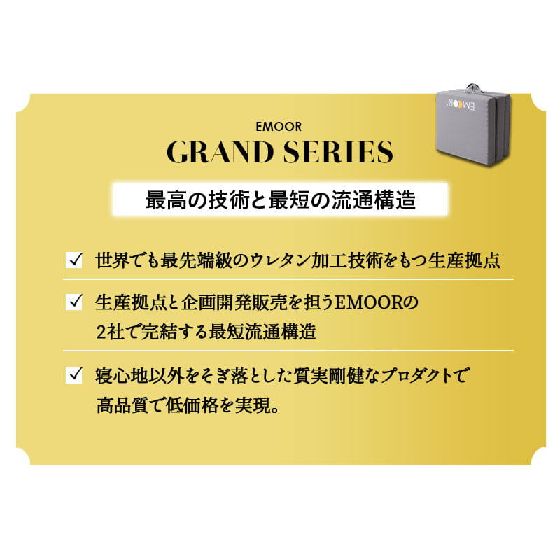 グランドマットレス コンパクトショートサイズ 三つ折り 折りたたみ コンパクト 約65×180 極厚 厚さ12cm