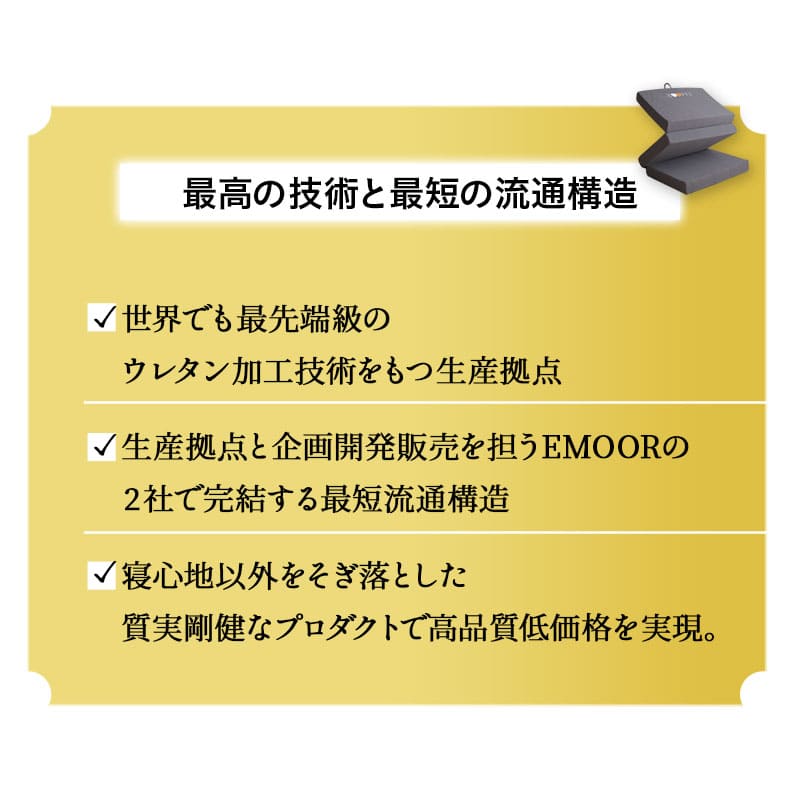 グランドマットレス 選べる5サイズ 三つ折り 高反発 折りたたみ マットレス 厚さ12cm 抗菌加工 敷き布団 床対応 ベッド対応 ショールーム体験可