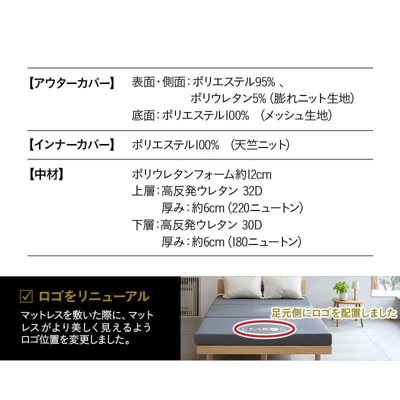 グランドマットレス 選べる5サイズ 三つ折り 高反発 折りたたみ マットレス 厚さ12cm 抗菌加工 敷き布団 床対応 ベッド対応 ショールーム体験可