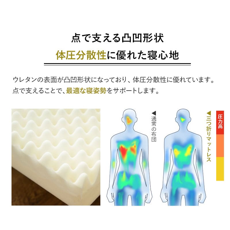 コンパクトサイズ 三つ折りマットレス 折りたたみマットレス 幅65cm 幅80cm リュクスマットレス ごろ寝