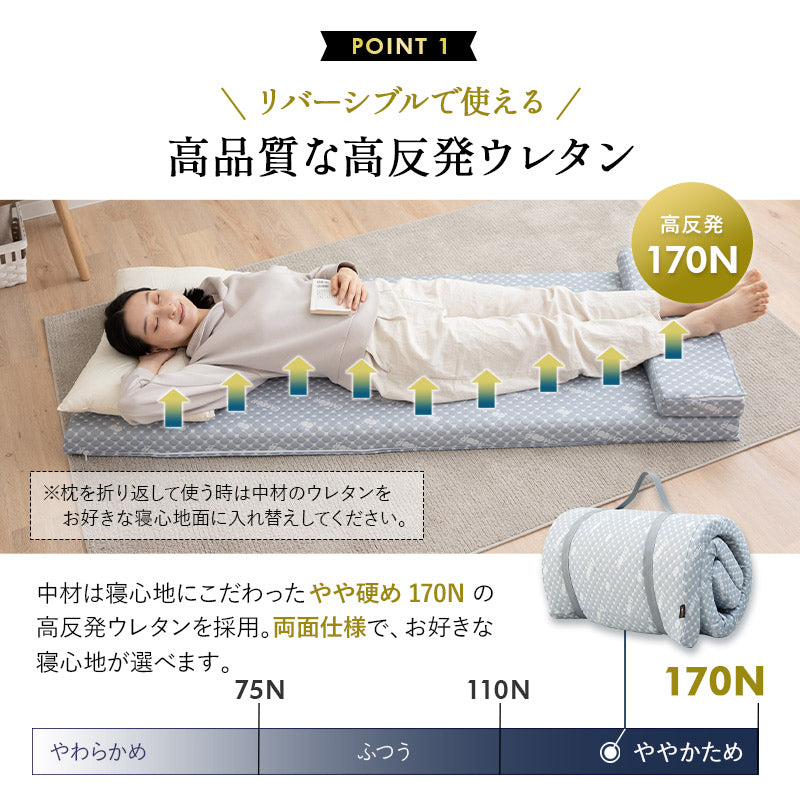 ロールマットレス スリムサイズ 65×190cm ロール式 ごろ寝 マットレス コンパクトサイズ リバーシブル まくら付き 高反発ウレタン 折りたたみ 車中泊 マット