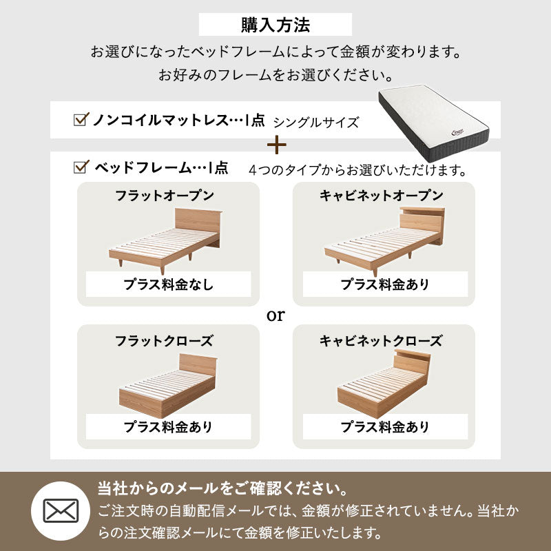 スタンダードベッド ノンコイルマットレス 2点セット シングルサイズ ヘッドボード付き コンセント付き 収納付き 高さ調節可能 木製 天然木 すのこ スノコ ベッドフレーム 極厚ウレタンマットレス 調湿 高通気 湿気対策 カビ対策 来客用 ORVA オルヴァ MILLENNIUM ミレニアム