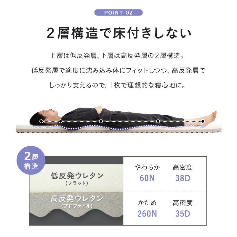 寝心地が選べる 布団マットレス シングルサイズ 収納バンド付き 低反発 高反発 2層構造 リバーシブル わた入りカバー 折りたたみ 三つ折り 3つ折り FUTONマットレス