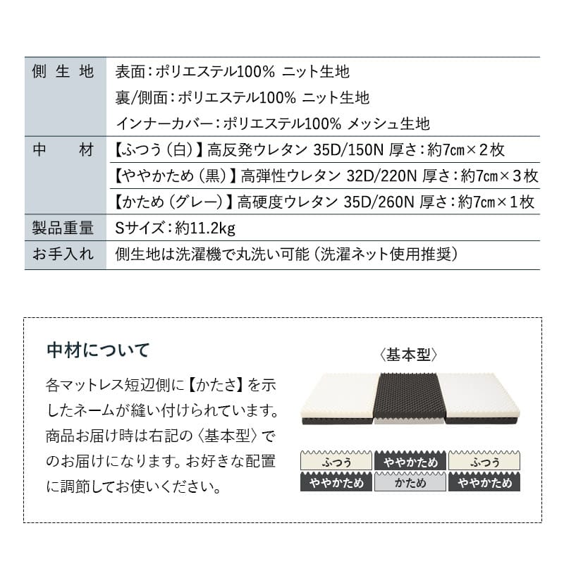 モデュールマットレス 三つ折り 折りたたみマットレス 寝心地カスタマイズ可能 極厚 14cm 高反発 高弾性 ウレタン 2層構造