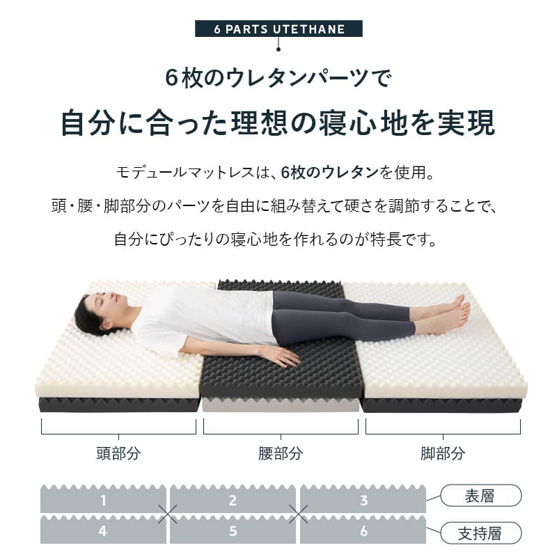 モデュールマットレス 三つ折り 折りたたみマットレス 寝心地カスタマイズ可能 極厚 14cm 高反発 高弾性 ウレタン 2層構造