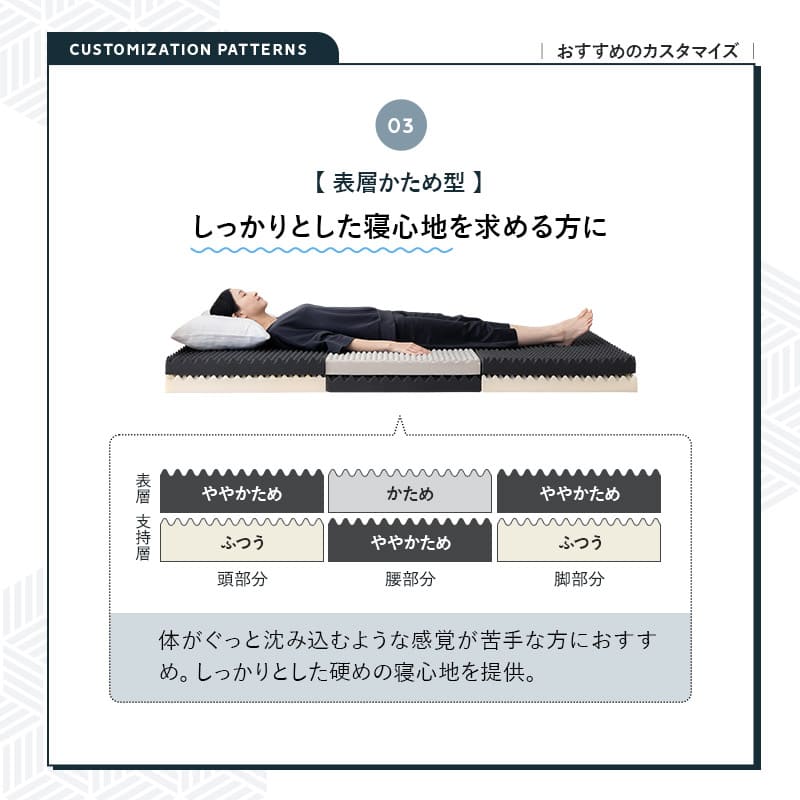 モデュールマットレス 三つ折り 折りたたみマットレス 寝心地カスタマイズ可能 極厚 14cm 高反発 高弾性 ウレタン 2層構造