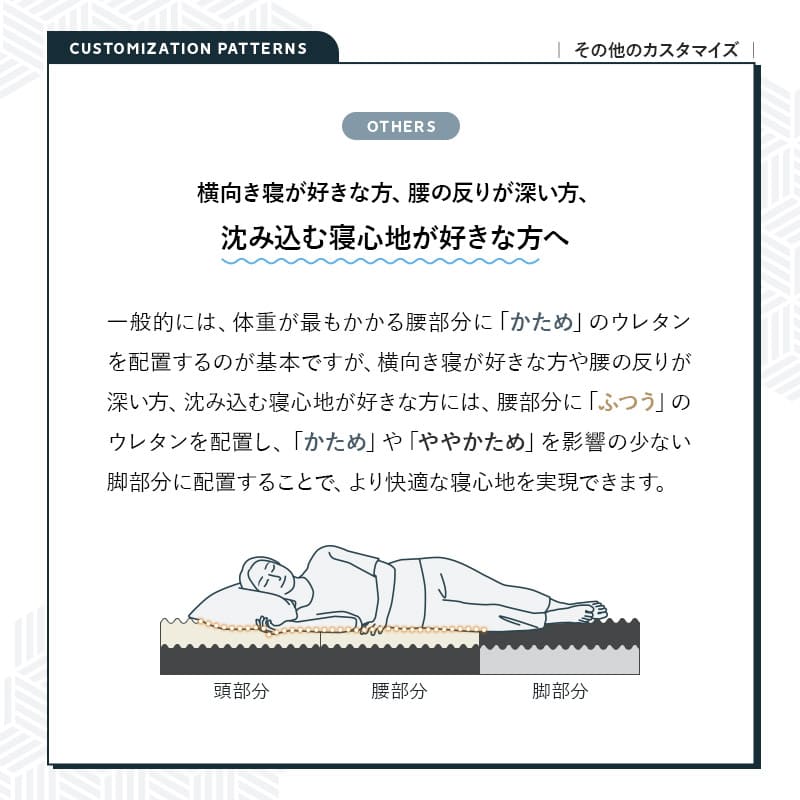 モデュールマットレス 三つ折り 折りたたみマットレス 寝心地カスタマイズ可能 極厚 14cm 高反発 高弾性 ウレタン 2層構造