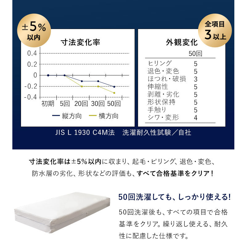マットレスプロテクター 全面防水タイプ シングル セミダブル ダブル クイーン 防水カバー 防水シーツ マットレス ベッド 宿泊施設 介護