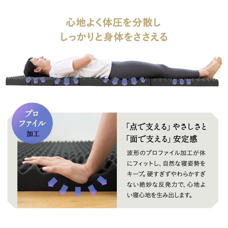 5つ折り ごろ寝マット マットレス 幅65cm コンパクトサイズ 専用バッグ付き 折りたたみ 高反発ウレタン 昼寝 アウトドア 車中泊 狭小住宅 子供用 避難用 来客用