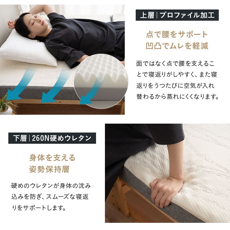 敷いたまま折りたためる 折りたたみベッド専用 マットレス 65×180cm コンパクトショートサイズ 2層構造 極厚 滑り止め加工 変則3つ折り形状