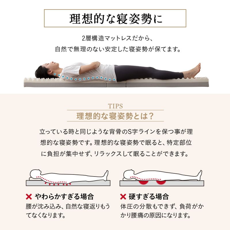 敷いたまま折りたためる 折りたたみベッド専用 マットレス 65×180cm コンパクトショートサイズ 2層構造 極厚 滑り止め加工 変則3つ折り形状