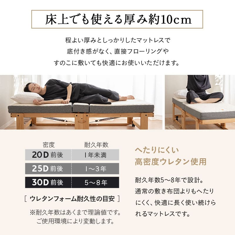 敷いたまま折りたためる 折りたたみベッド専用 マットレス 65×180cm コンパクトショートサイズ 2層構造 極厚 滑り止め加工 変則3つ折り形状