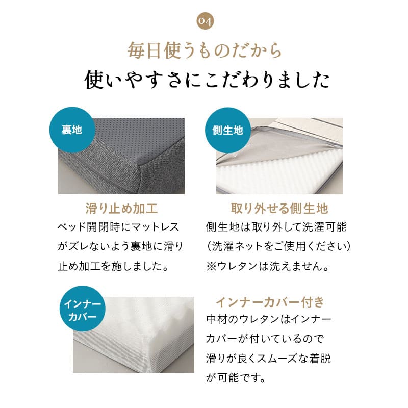 敷いたまま折りたためる 折りたたみベッド専用 マットレス 65×180cm コンパクトショートサイズ 2層構造 極厚 滑り止め加工 変則3つ折り形状