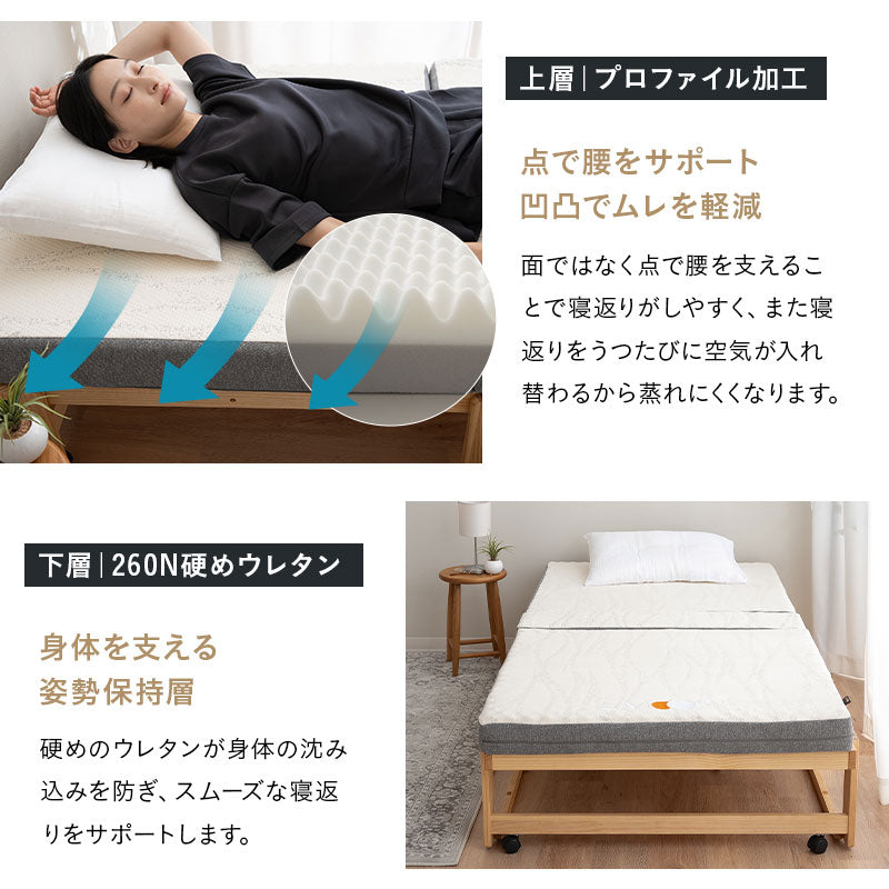 敷いたまま折りたためる 折りたたみベッド専用 マットレス シングルサイズ 2層構造 極厚 滑り止め加工 変則3つ折り形状 ショールーム体験可 やまね