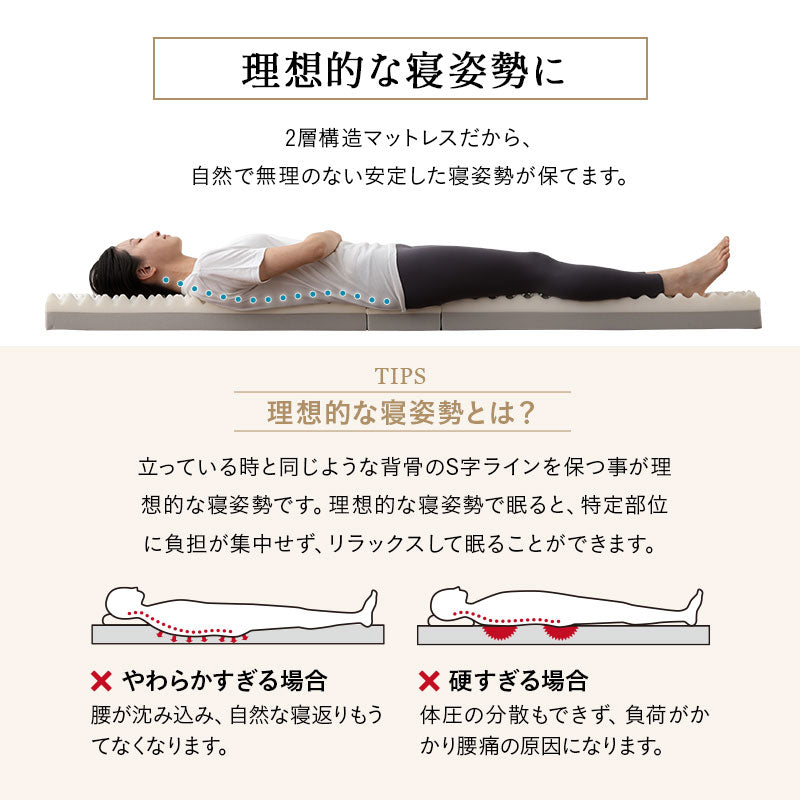 敷いたまま折りたためる 折りたたみベッド専用 マットレス シングルサイズ 2層構造 極厚 滑り止め加工 変則3つ折り形状 ショールーム体験可 やまね
