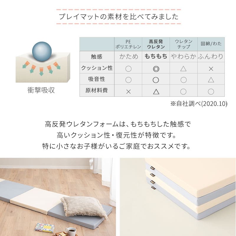 パネル プレイマット 60×60cm 正方形 4枚セット ベビーマット クッションマット フロアマット ラグ マットレス 厚手 騒音緩和 衝撃吸収 撥水 低ホルムアルデヒド