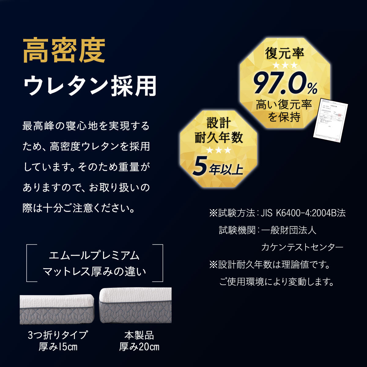 EMOOR PREMIUM MATTRESS プレミアムマットレス シングル セミダブル ダブル フラットタイプ 一枚もの 極厚 20cm 高反発ウレタン 3層構造