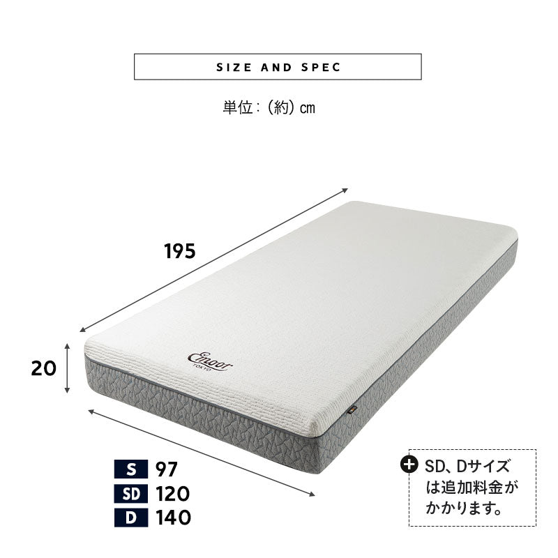 EMOOR PREMIUM MATTRESS プレミアムマットレス シングル セミダブル ダブル フラットタイプ 一枚もの 極厚 20cm 高反発ウレタン 3層構造