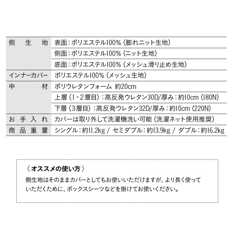 EMOOR PREMIUM MATTRESS プレミアムマットレス シングル セミダブル ダブル フラットタイプ 一枚もの 極厚 20cm 高反発ウレタン 3層構造