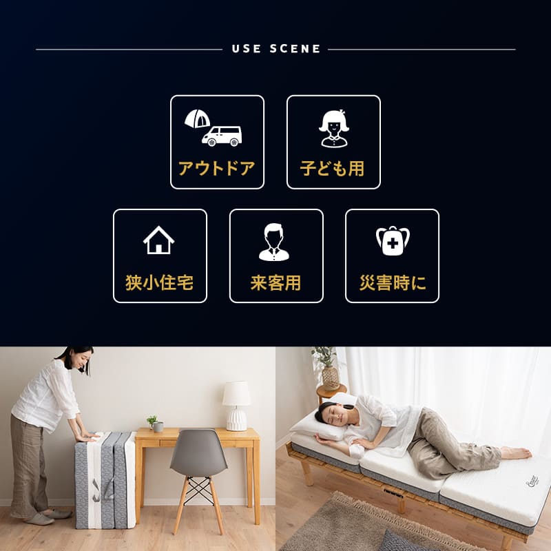 プレミアムマットレス コンパクトサイズ 幅65cm 極厚 最厚 15cm 高反発ウレタン 3層構造 三つ折り 3つ折り 折りたたみ コンパクトマットレス ごろ寝