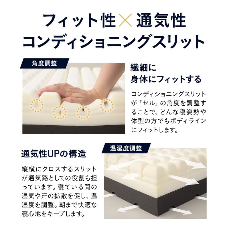 プレミアムマットレス コンパクトサイズ 幅65cm 極厚 最厚 15cm 高反発ウレタン 3層構造 三つ折り 3つ折り 折りたたみ コンパクトマットレス ごろ寝