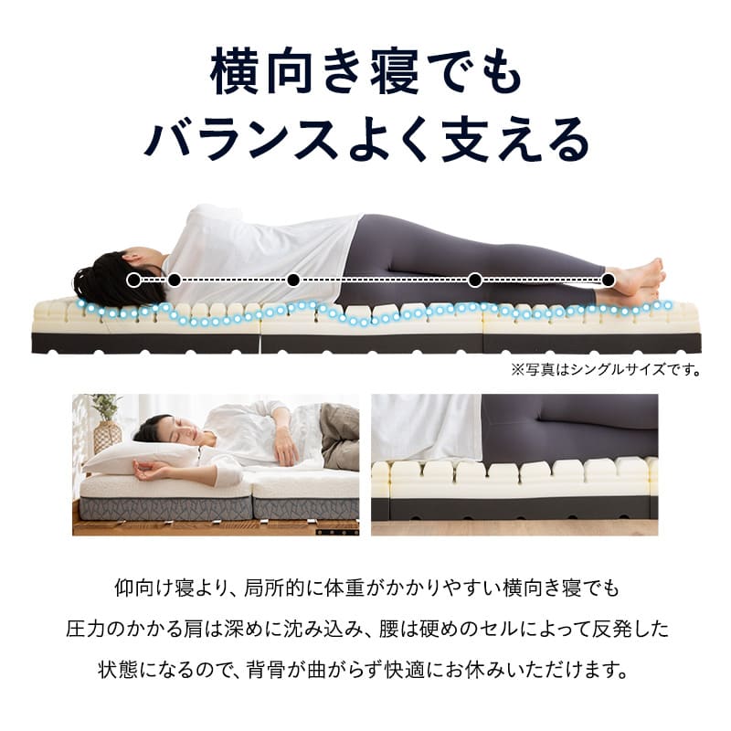 プレミアムマットレス コンパクトサイズ 幅65cm 極厚 最厚 15cm 高反発ウレタン 3層構造 三つ折り 3つ折り 折りたたみ コンパクトマットレス ごろ寝