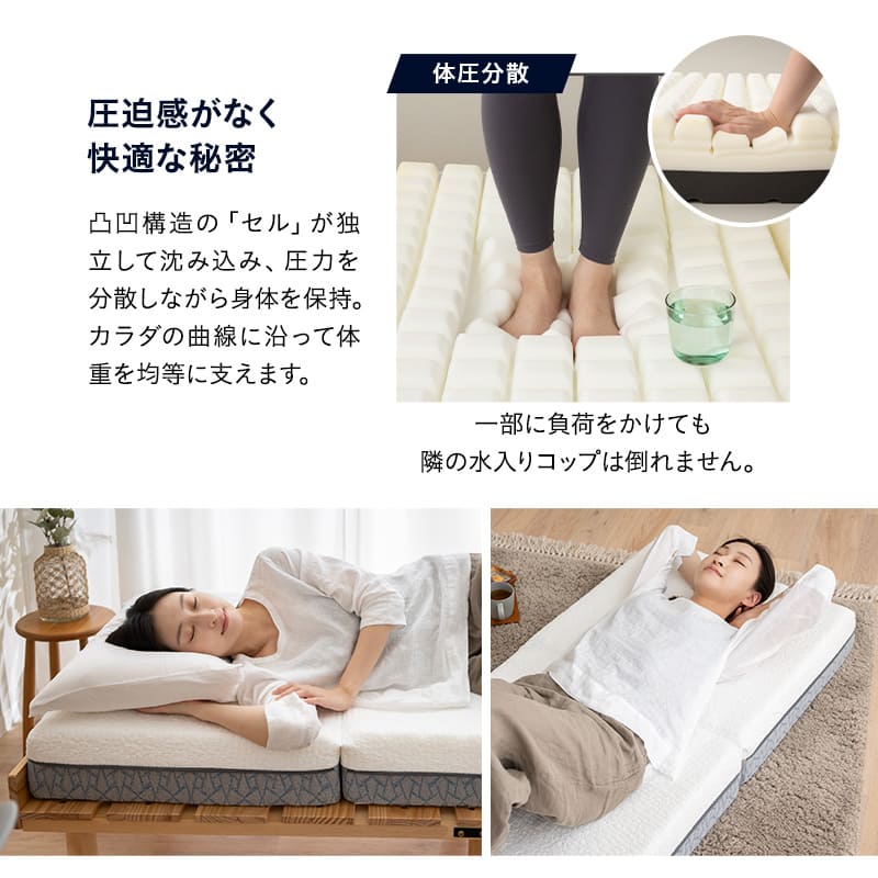 プレミアムマットレス コンパクトサイズ 幅65cm 極厚 最厚 15cm 高反発ウレタン 3層構造 三つ折り 3つ折り 折りたたみ コンパクトマットレス ごろ寝