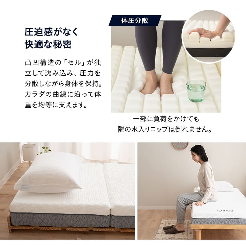 プレミアムマットレス 幅80cmタイプ 極厚 3層構造 三つ折り 折りたたみ コンパクトマットレス ごろ寝 狭小住宅 子ども用 来客用