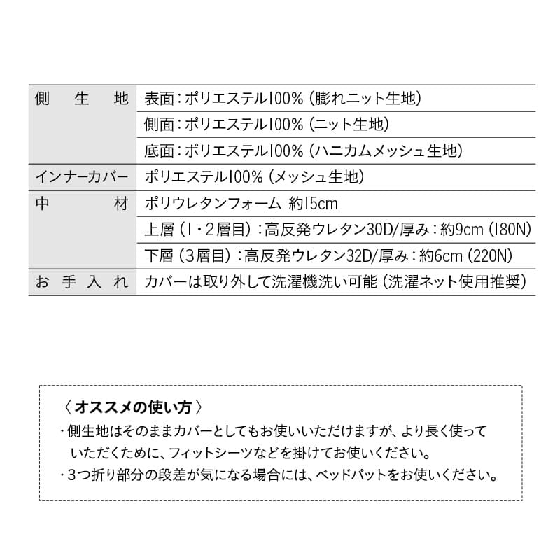 プレミアムマットレス 幅80cmタイプ 極厚 3層構造 三つ折り 折りたたみ コンパクトマットレス ごろ寝 狭小住宅 子ども用 来客用