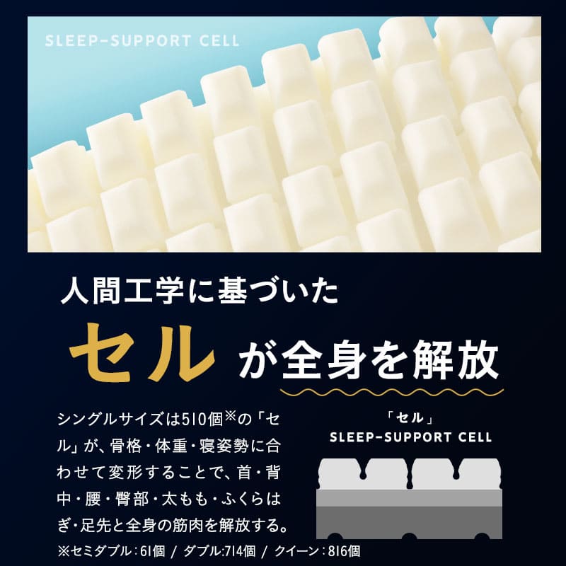 プレミアムマットレス 人気No.1 豊富なサイズ展開 極厚 15cm 3D加工 高反発ウレタン 3層構造 三つ折り マットレス 折りたたみ ショールーム体験可