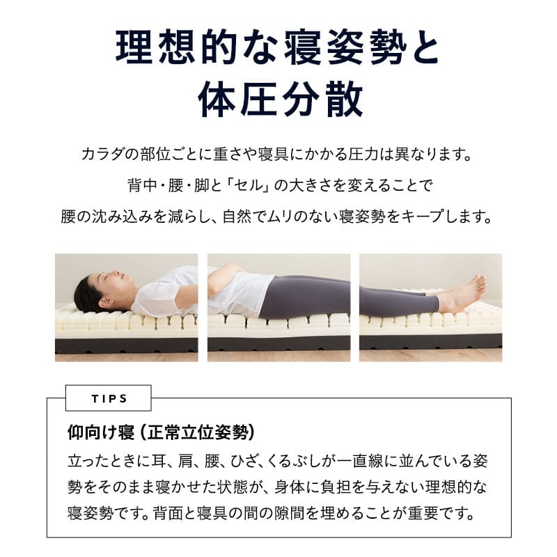 プレミアムマットレス 人気No.1 豊富なサイズ展開 極厚 15cm 3D加工 高反発ウレタン 3層構造 三つ折り マットレス 折りたたみ ショールーム体験可