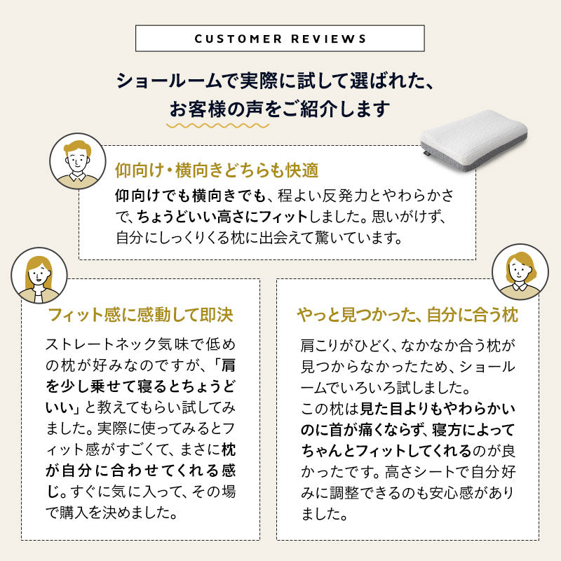 寝姿勢を整える プレミアムピロー 3層構造枕 まくら 高さ調節可能 カスタム フィット ピロー 横向き寝 仰向け寝 対応 肩こり 首こり 頭痛 ストレートネック ショールーム体験可