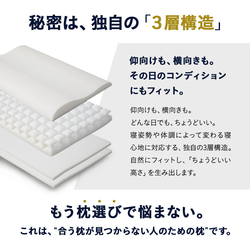 寝姿勢を整える プレミアムピロー 3層構造枕 まくら 高さ調節可能 カスタム フィット ピロー 横向き寝 仰向け寝 対応 肩こり 首こり 頭痛 ストレートネック ショールーム体験可