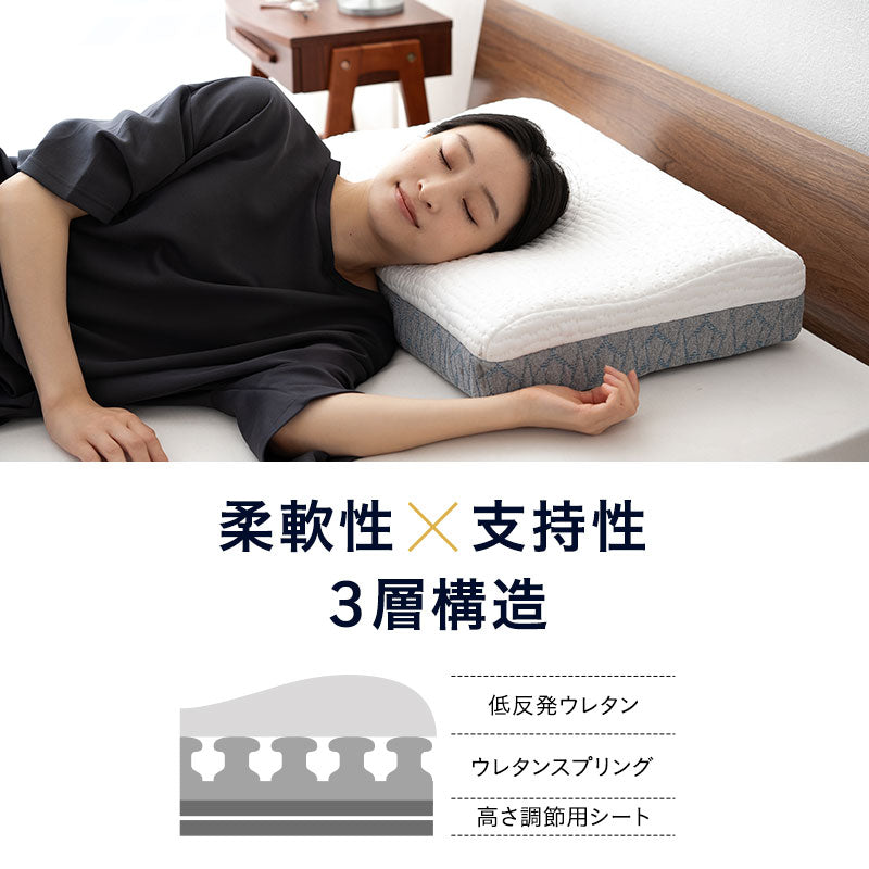 寝姿勢を整える プレミアムピロー 3層構造枕 まくら 高さ調節可能 カスタム フィット ピロー 横向き寝 仰向け寝 対応 肩こり 首こり 頭痛 ストレートネック ショールーム体験可