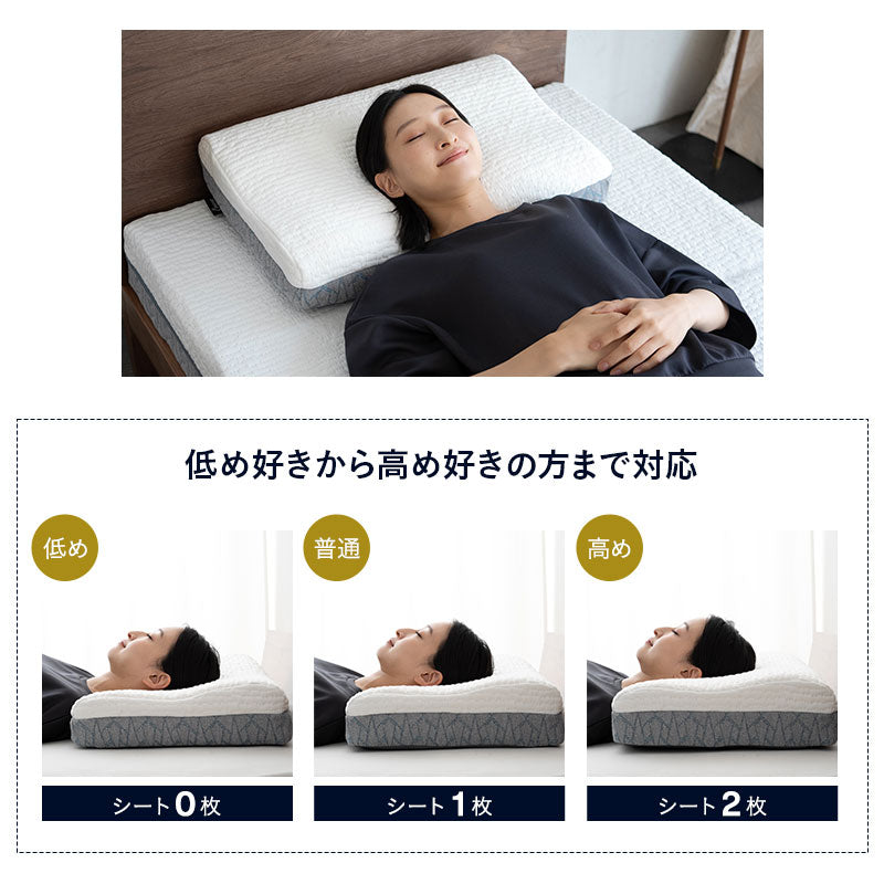 寝姿勢を整える プレミアムピロー 3層構造枕 まくら 高さ調節可能 カスタム フィット ピロー 横向き寝 仰向け寝 対応 肩こり 首こり 頭痛 ストレートネック ショールーム体験可