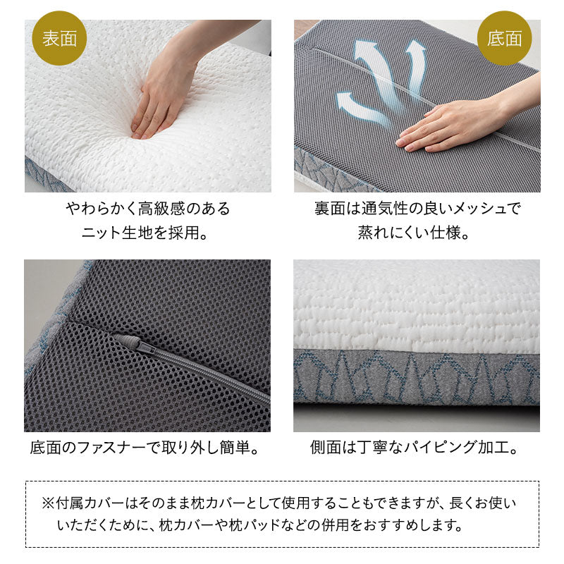 寝姿勢を整える プレミアムピロー 3層構造枕 まくら 高さ調節可能 カスタム フィット ピロー 横向き寝 仰向け寝 対応 肩こり 首こり 頭痛 ストレートネック ショールーム体験可