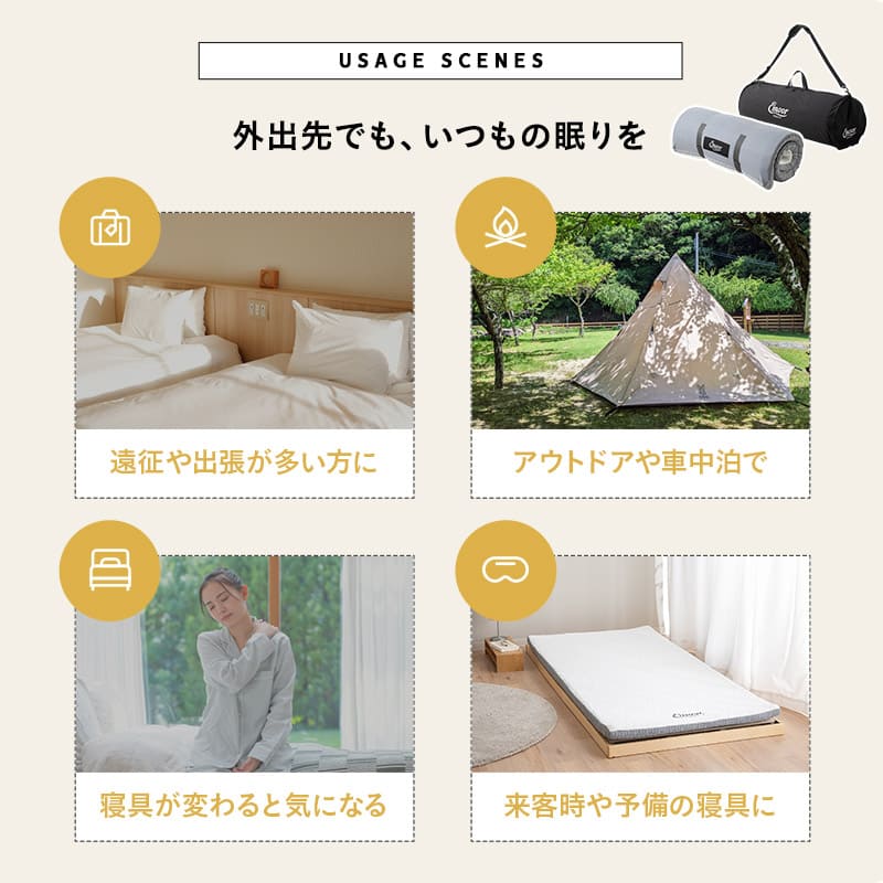 プレミアムマットレス  ポータブルタイプ 専用バッグ付き オーバーレイ 高反発ウレタン 携帯用 遠征 出張 旅行 アウトドア 車中泊 ショールーム体験可
