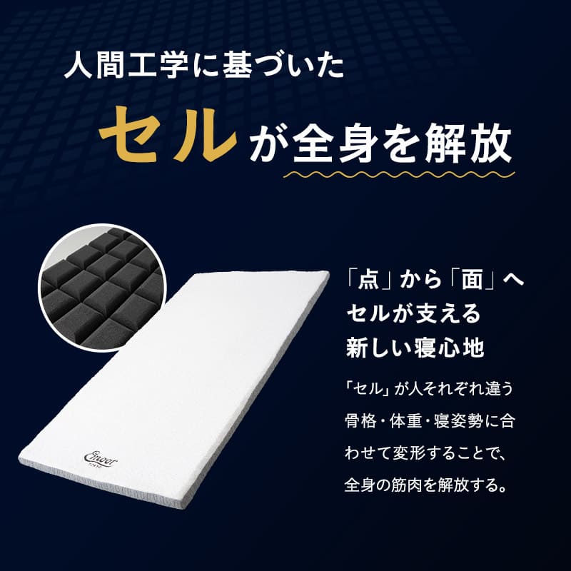 プレミアムマットレス  ポータブルタイプ 専用バッグ付き オーバーレイ 高反発ウレタン 携帯用 遠征 出張 旅行 アウトドア 車中泊 ショールーム体験可