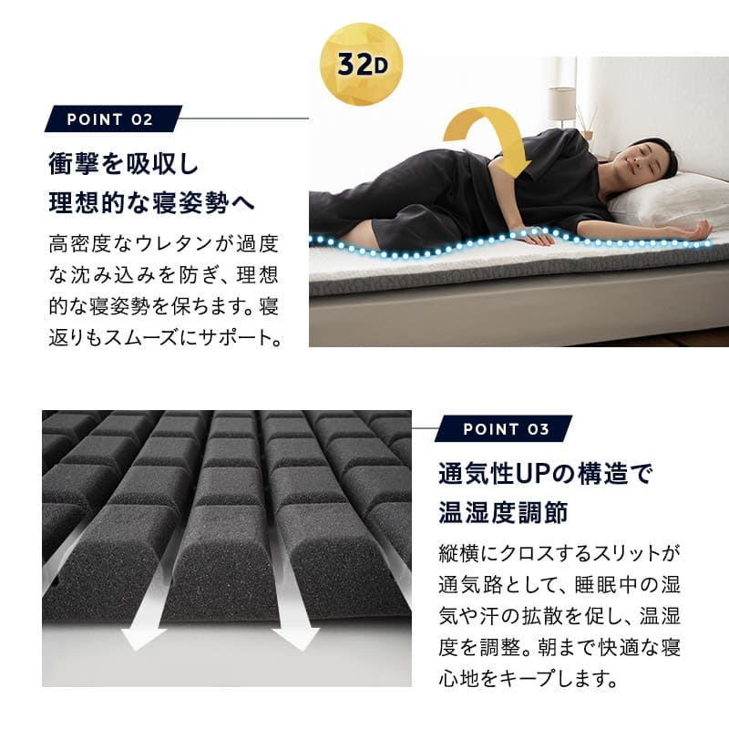 プレミアムマットレス  ポータブルタイプ 専用バッグ付き オーバーレイ 高反発ウレタン 携帯用 遠征 出張 旅行 アウトドア 車中泊 ショールーム体験可