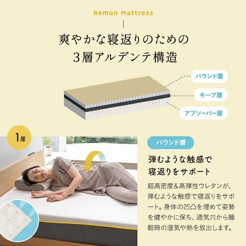 REMONマットレス α アルファ シングルサイズ 極厚 22cm 3層構造 低ホルムアルデヒド 高反発ウレタン 取っ手付き
