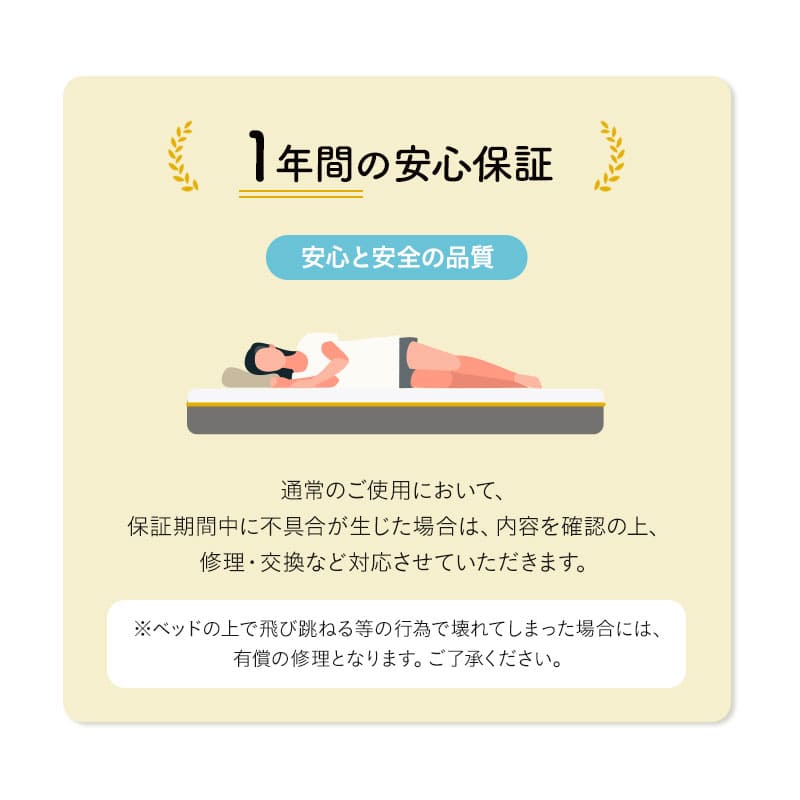 REMONマットレス α アルファ シングルサイズ 極厚 22cm 3層構造 低ホルムアルデヒド 高反発ウレタン 取っ手付き