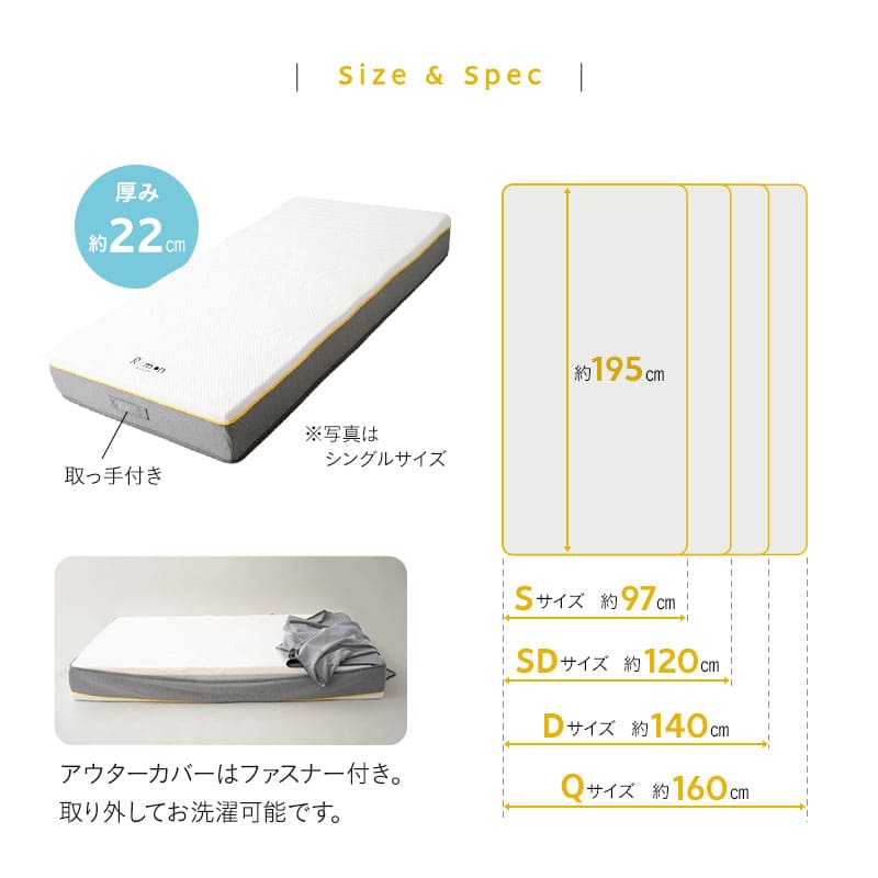 REMONマットレス α アルファ シングルサイズ 極厚 22cm 3層構造 低ホルムアルデヒド 高反発ウレタン 取っ手付き