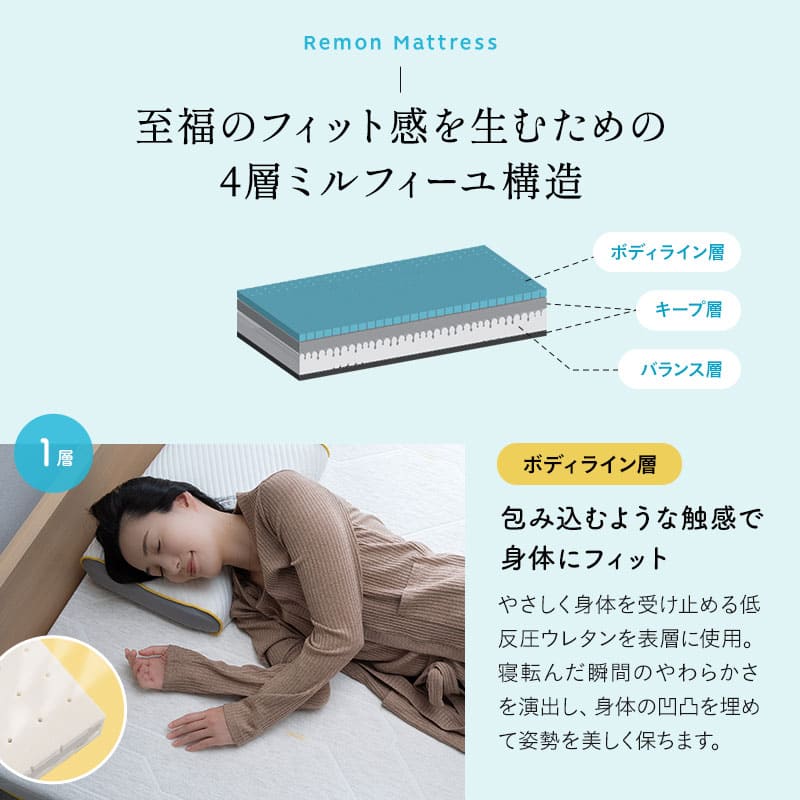 REMONマットレス β ベータ シングルサイズ 極厚 25cm 4層構造 低ホルムアルデヒド 低反発ウレタン 高反発ウレタン 取っ手付き