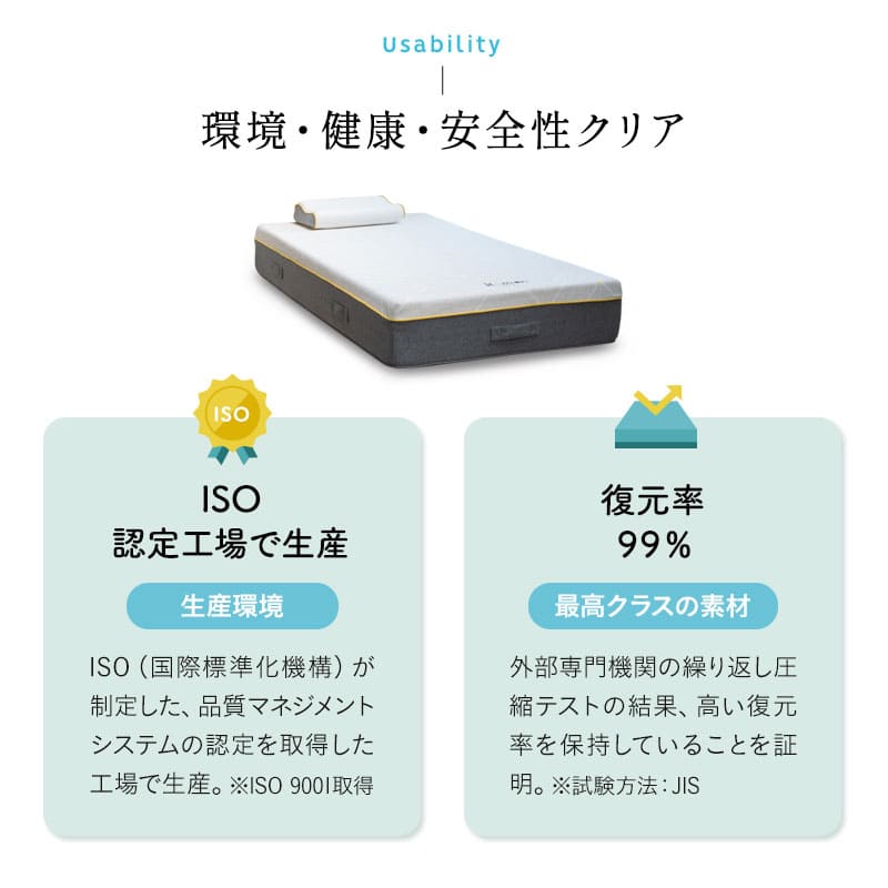 REMONマットレス β ベータ シングルサイズ 極厚 25cm 4層構造 低ホルムアルデヒド 低反発ウレタン 高反発ウレタン 取っ手付き