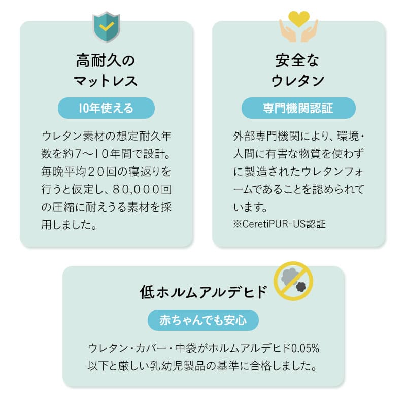 REMONマットレス β ベータ シングルサイズ 極厚 25cm 4層構造 低ホルムアルデヒド 低反発ウレタン 高反発ウレタン 取っ手付き