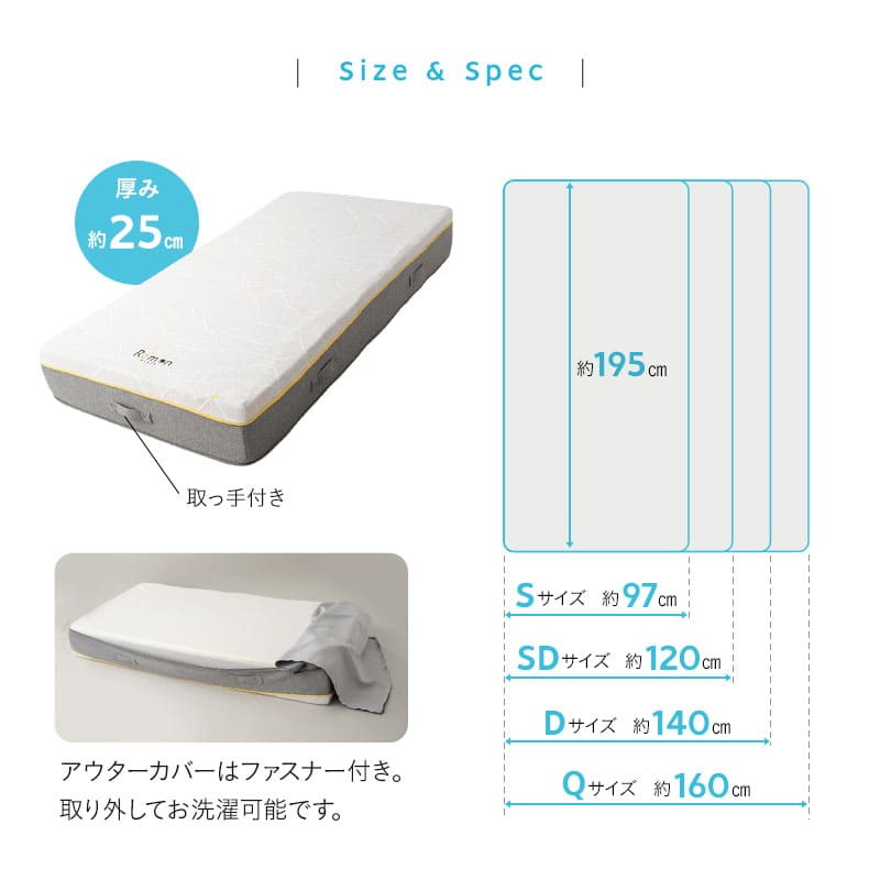 REMONマットレス β ベータ シングルサイズ 極厚 25cm 4層構造 低ホルムアルデヒド 低反発ウレタン 高反発ウレタン 取っ手付き